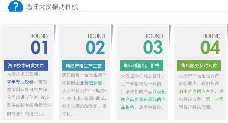 立式氣流篩廠家產(chǎn)品服務